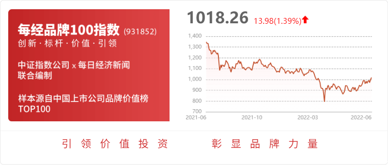 久立特材：公司主营业务为工业用不锈钢管及特种合金管材、管件的研发、生产和销售(图1)