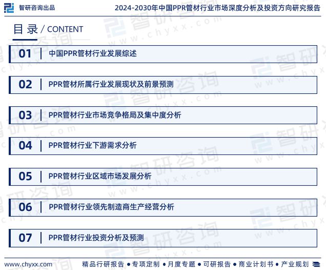 2024版中国PPR管材行业市场深度分析研究报告（智研咨询发布）(图2)
