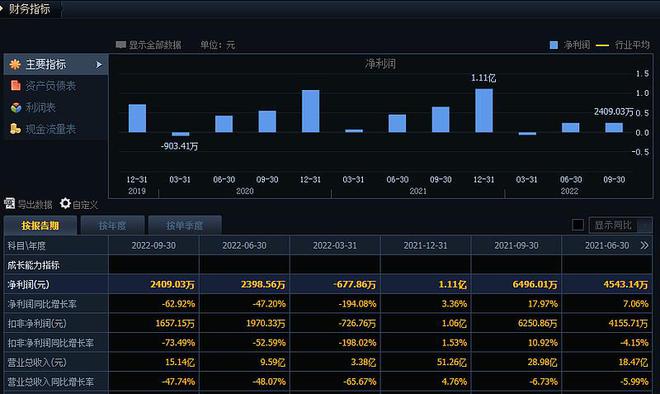 25号大单回调量化策略~正平股份(图2)
