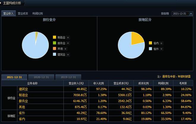25号大单回调量化策略~正平股份(图1)