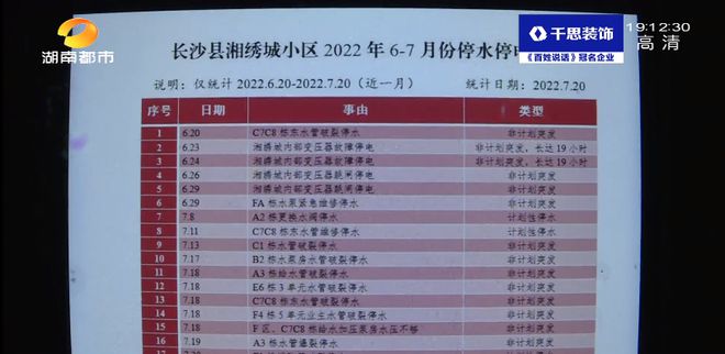 5天爆管8次！长沙一小区水管爆裂如“猜盲盒”(图5)