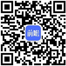 2023年中国铜合金行业管材市场现状分析：产能利用率呈阶梯状分布 细分以黄铜管为主【组图】(图6)