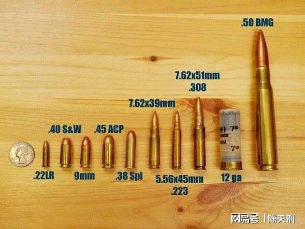 为什么全世界口径型号大多是556、762、127毫米的？(图8)