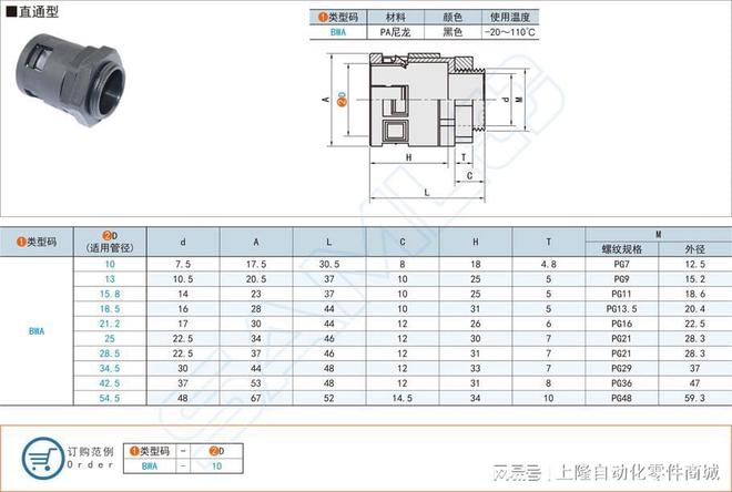 直通型波纹管快速接头的应用场景(图1)