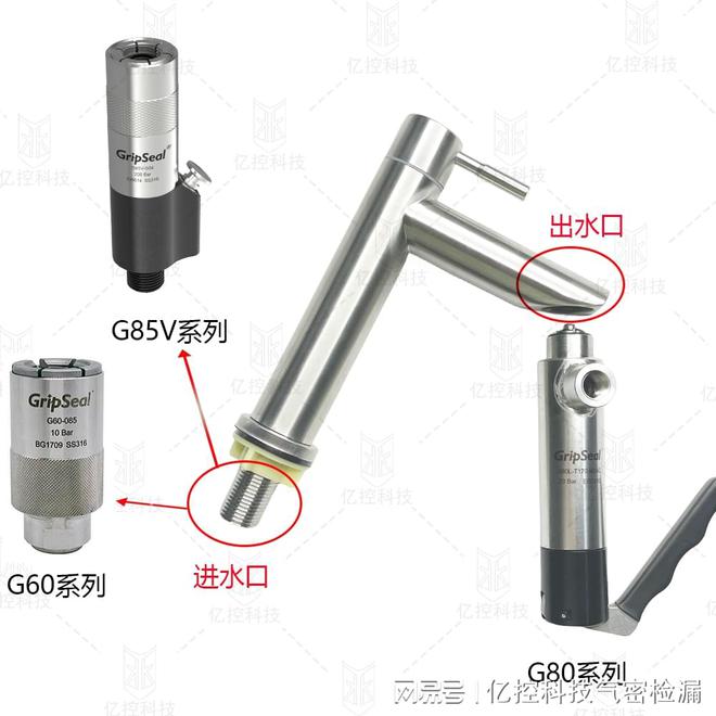 格雷希尔用于水龙头行业功能性测试的快速接头(图1)